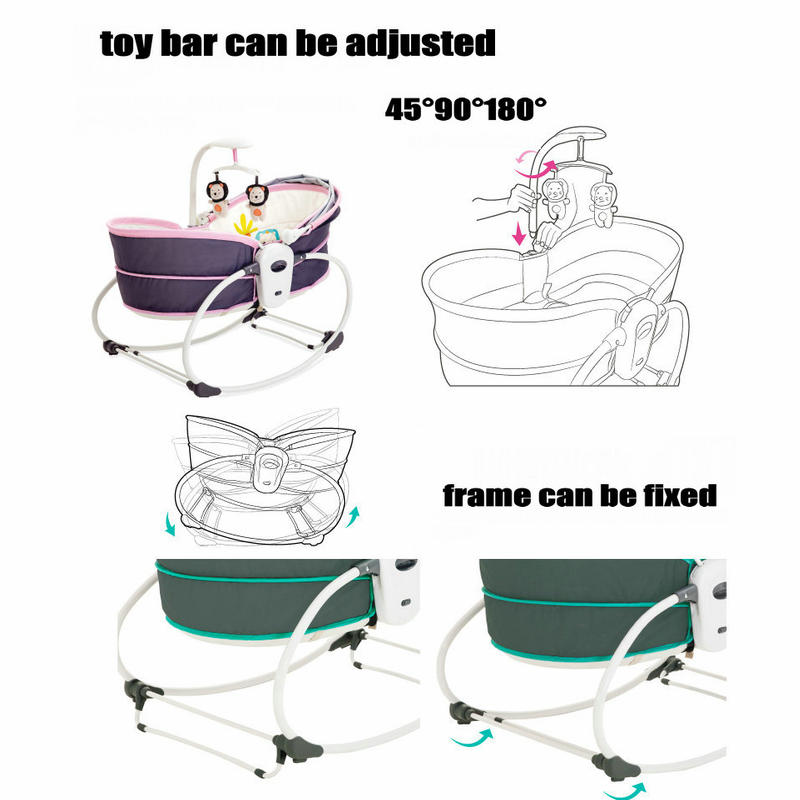 5 In 1 Baby Rocker Infant Swin - Baby Swing Bouncer ulasan dan harga