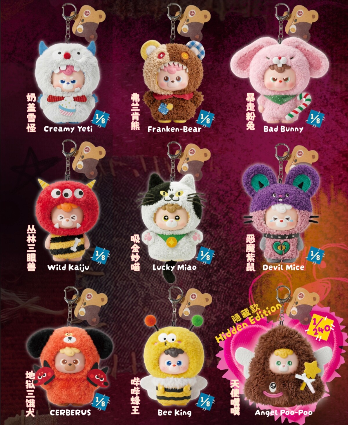 Diudiubaby Blind Box Tag Your  - Baby Products Bag ulasan dan harga