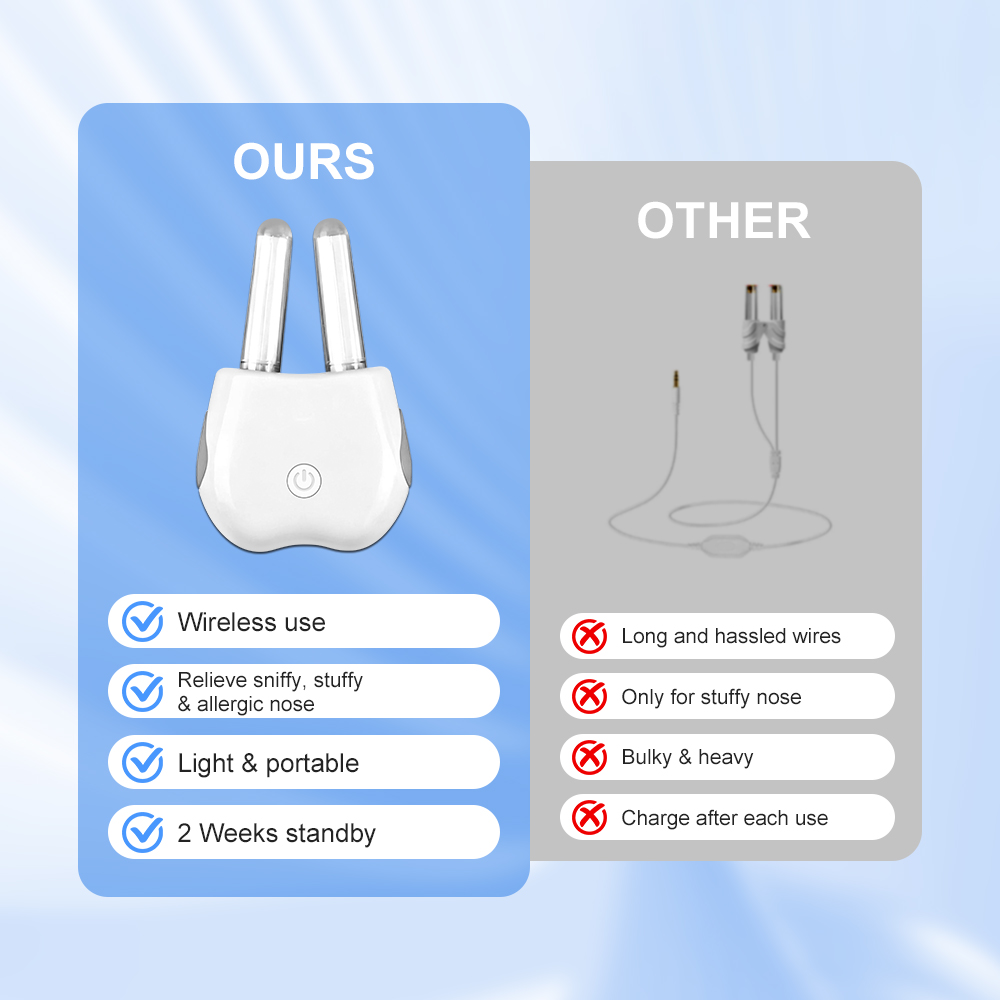 Nasal Red Light Infrared Thera - Nasal Aspirator ulasan dan harga